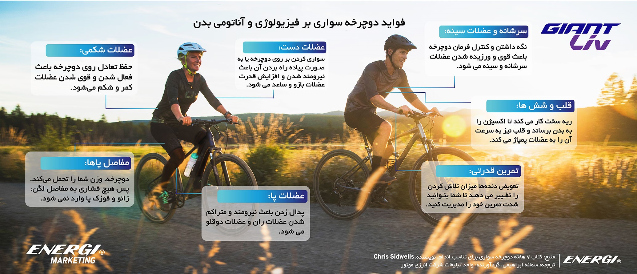 فواید دوچرخه‌سواری و تاثیر آن بر سلامتی