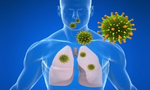 عفونت ریه چه علائم، تشخیص و درمانی دارد؟
